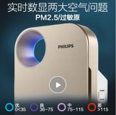 飛利浦(PHI...